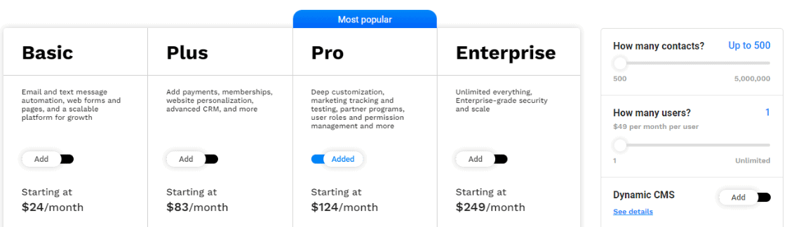 Ontraport pricing