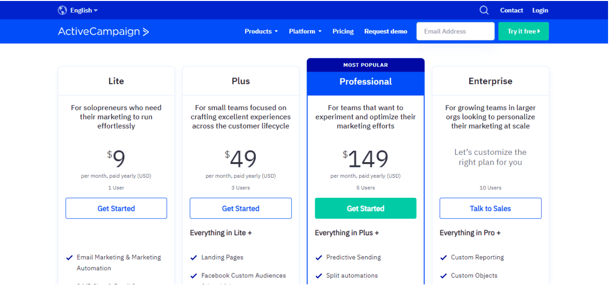 ActiveCampaign pricing