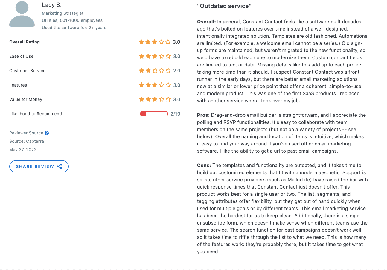 Negative review of Constant Contact from Capterra