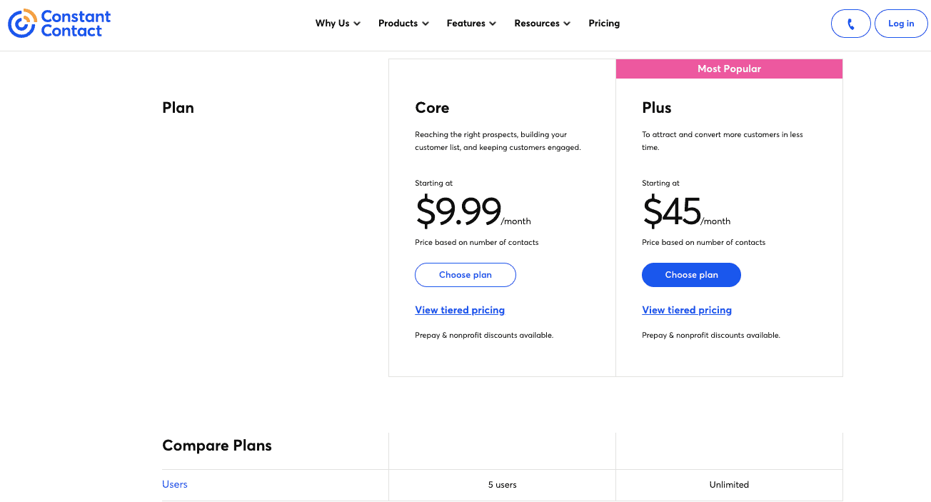 Overview of pricing plans for Constant Contact
