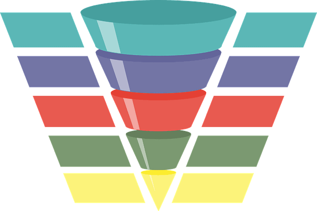 image showing sales funnel stages