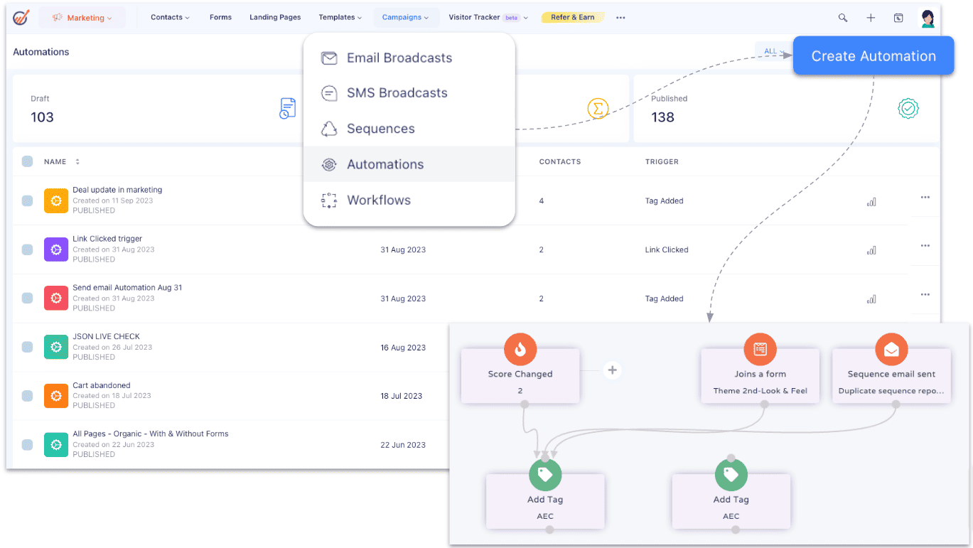 marketing automation in EngageBay