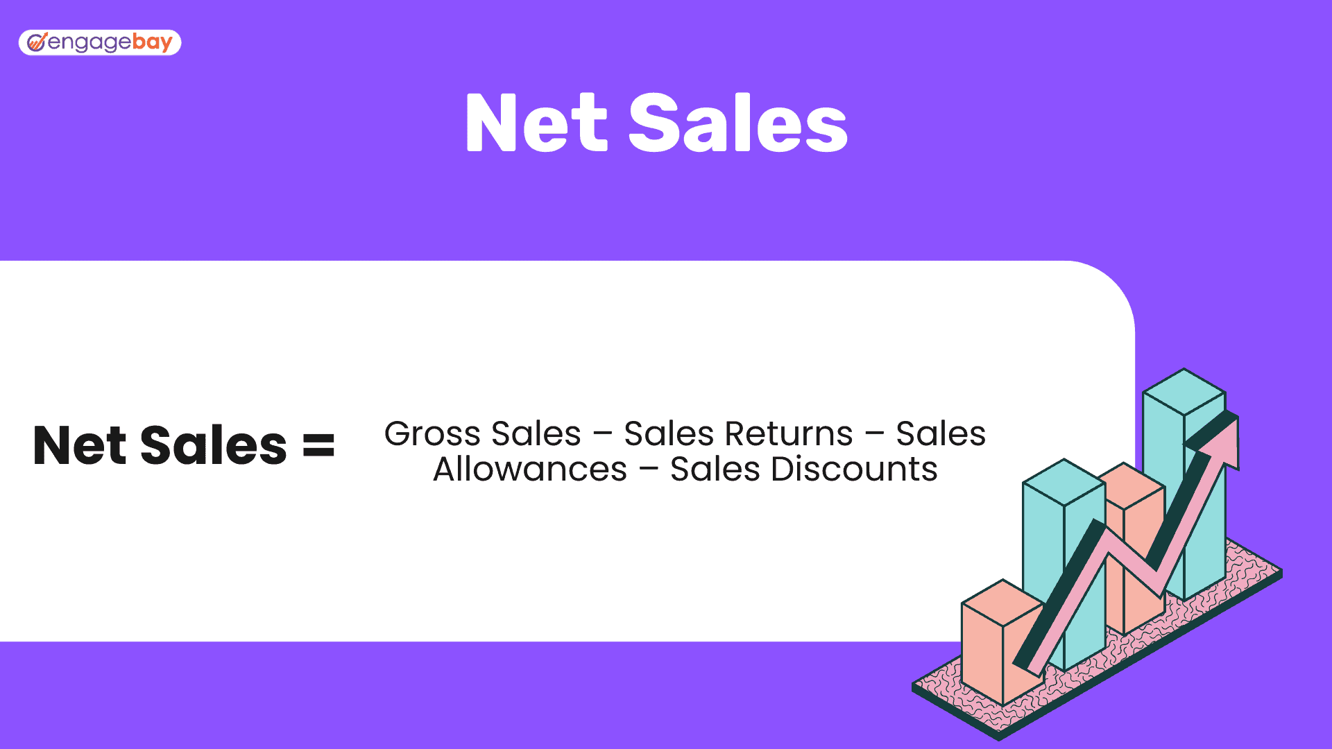 Net Sales: What They Are And How To Calculate Them, 41% OFF