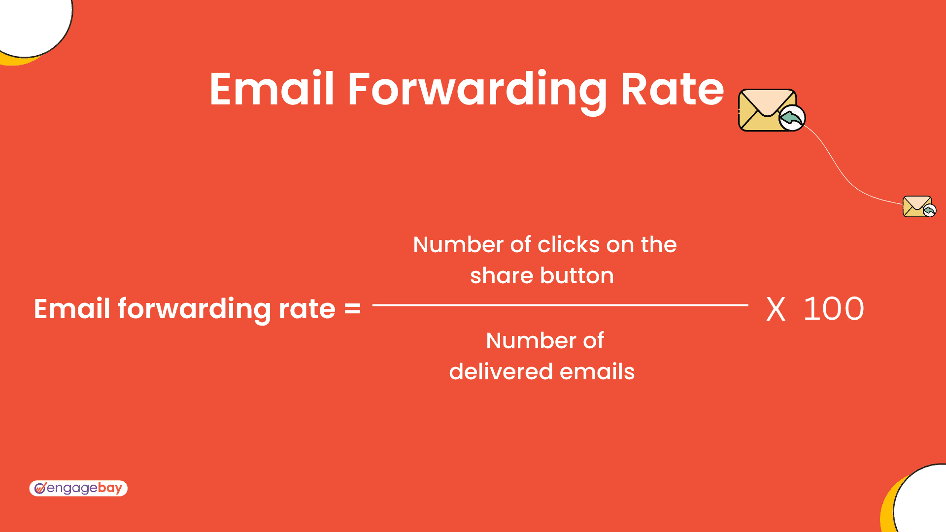 Email forwarding rate formula 