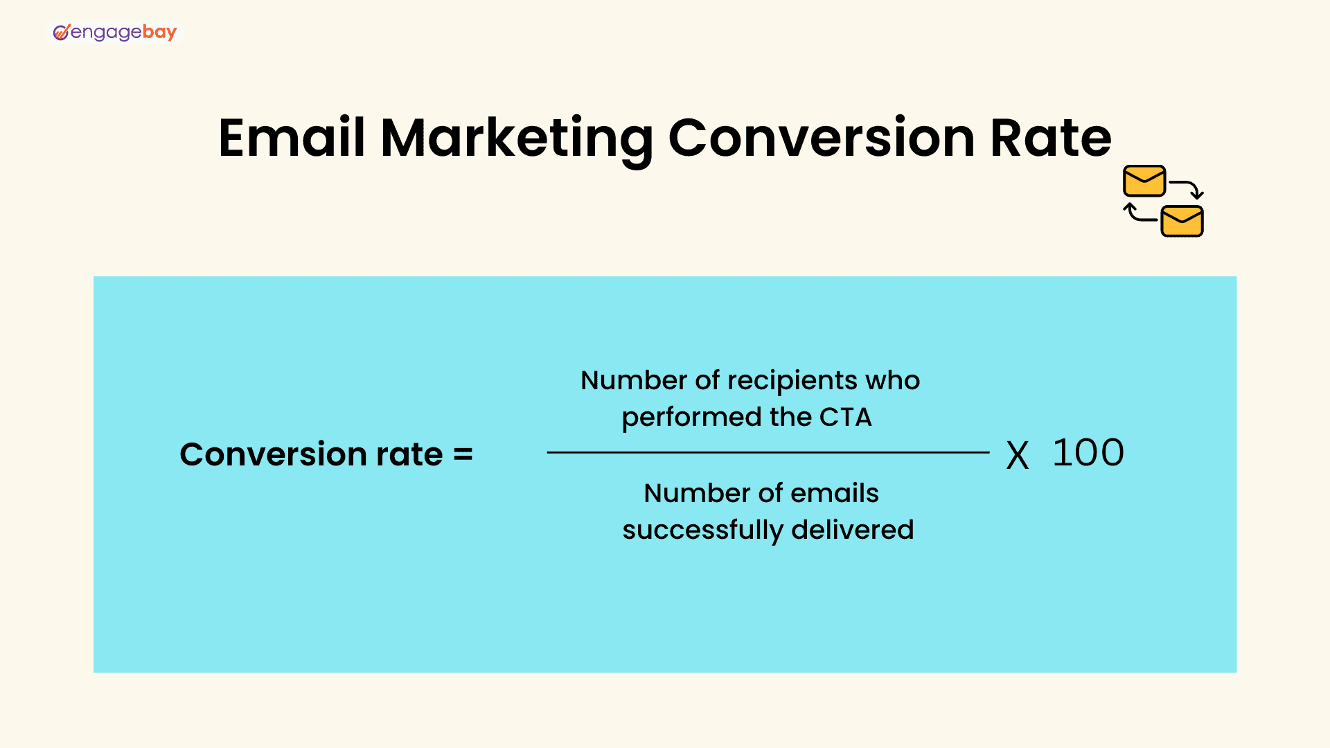 Email marketing conversion rate formula 