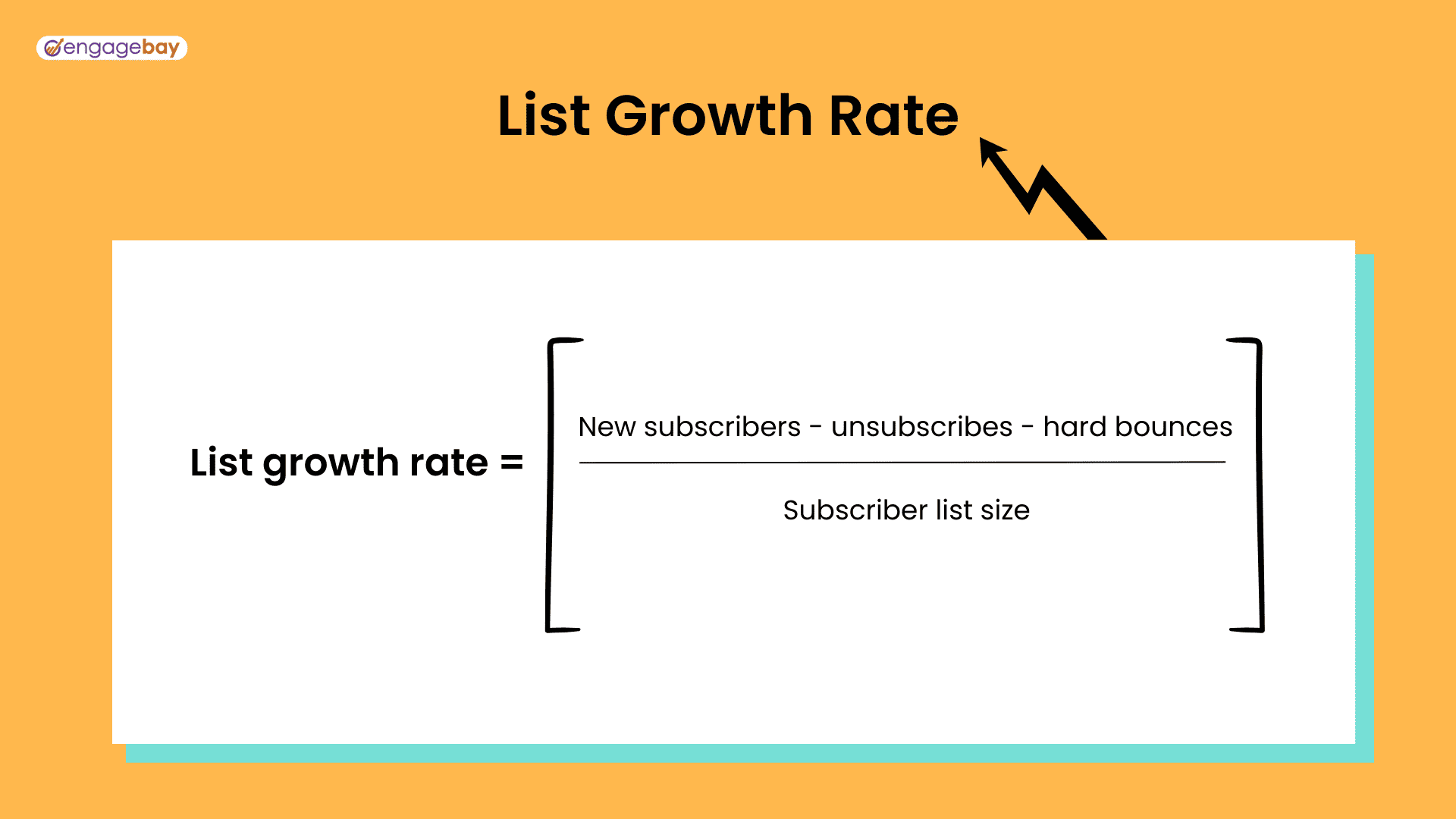 Formula for list growth rate 