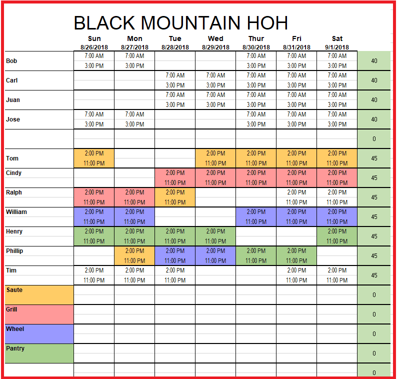 Restaurant schedule template by Chef's Resources