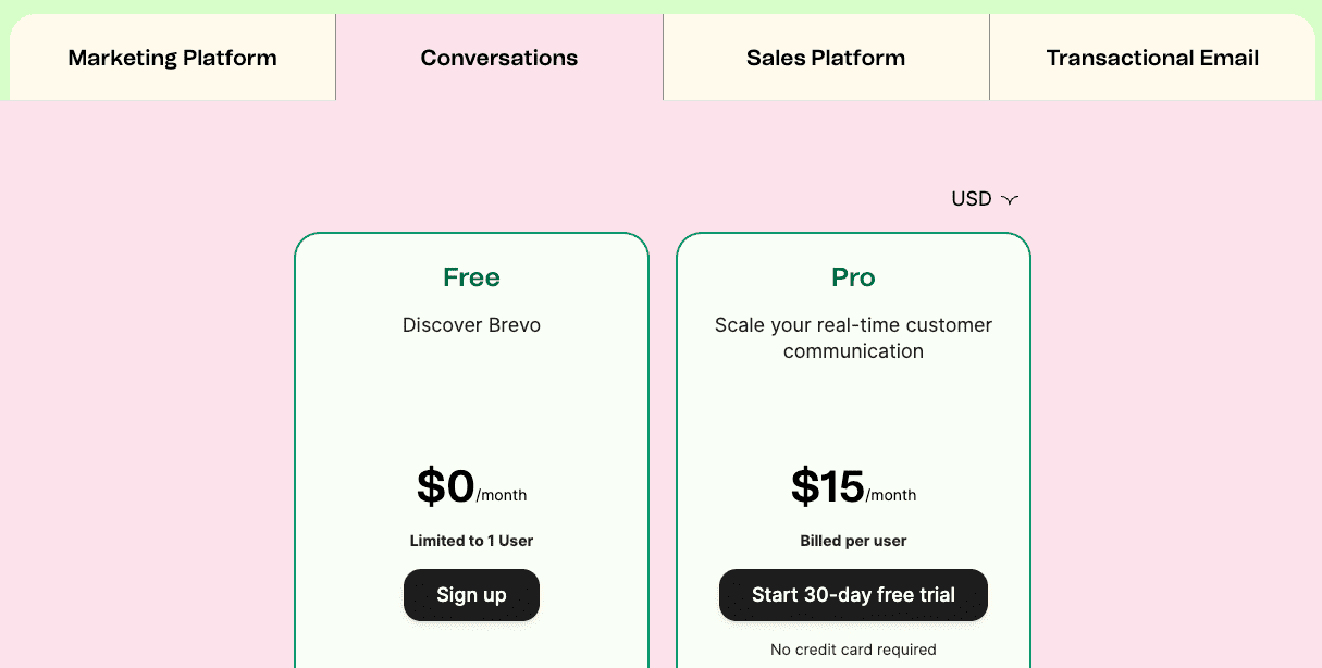 Brevo/Sendinblue conversations pricing