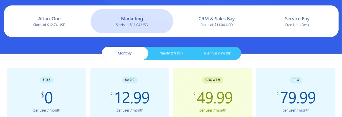 Marketing Bay pricing