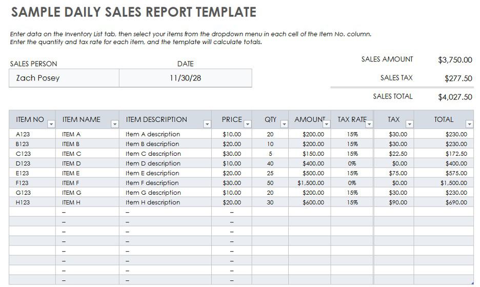 sample daily sales report template