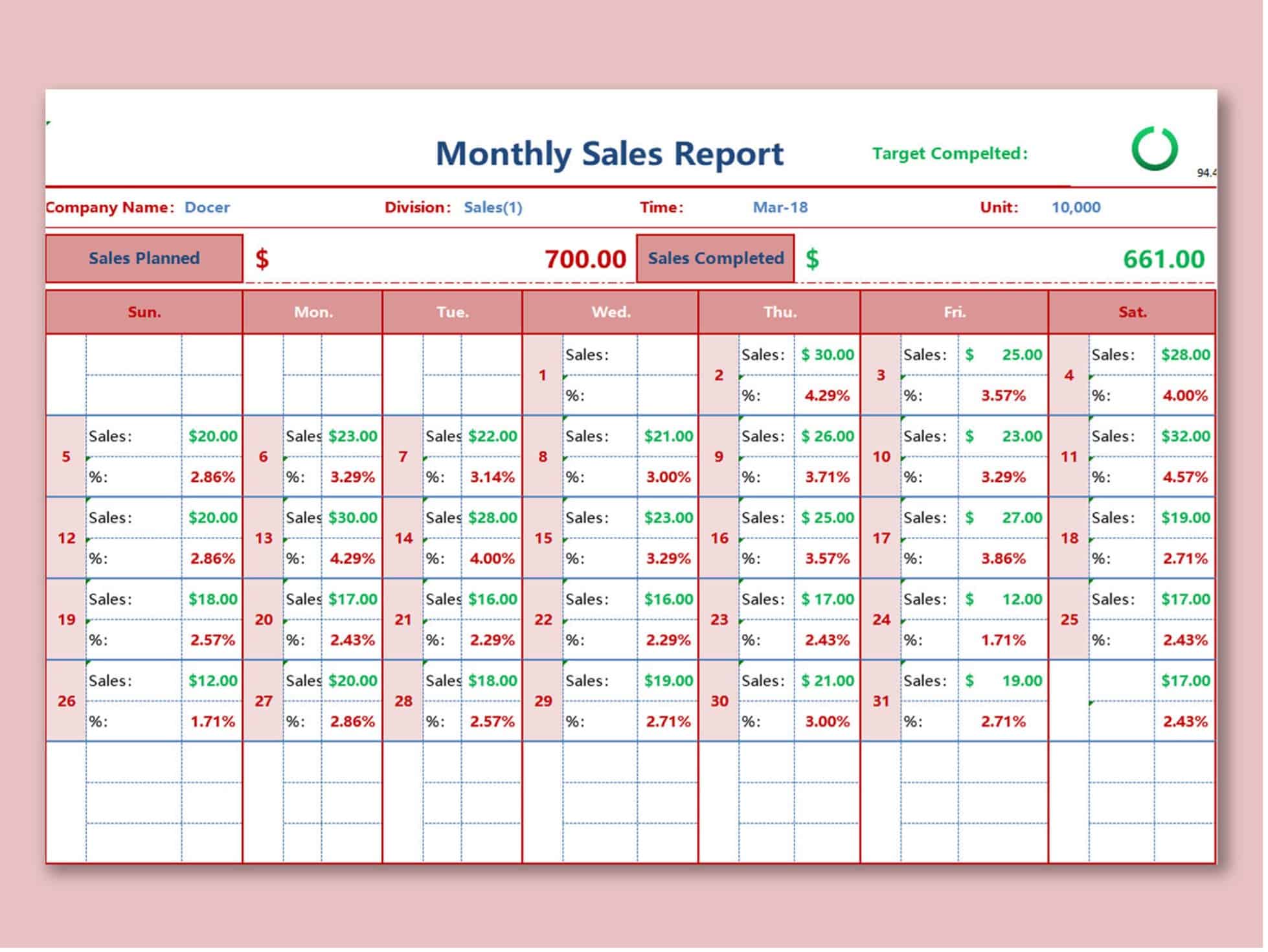 Monthly sales report sample by WPS 