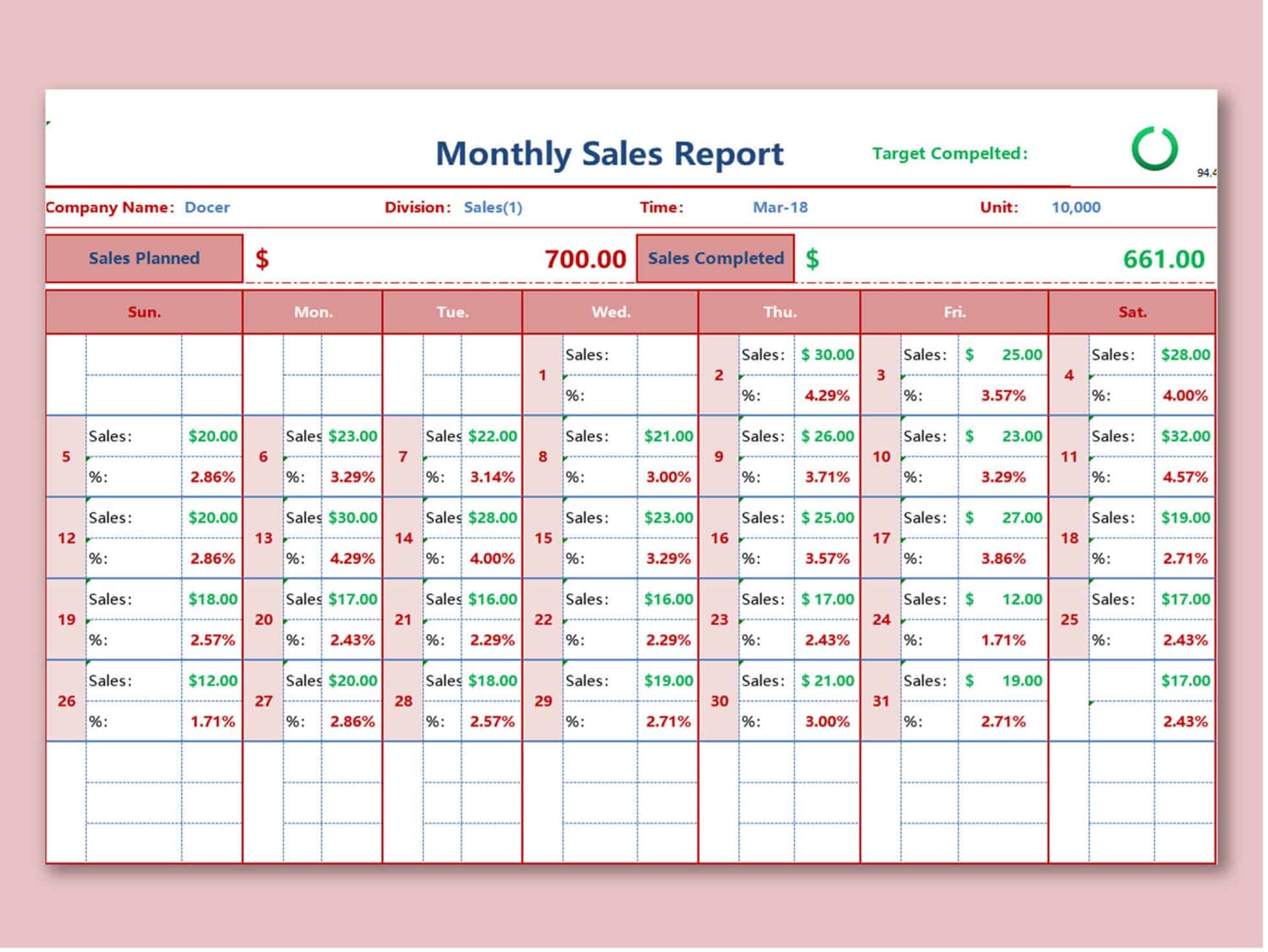 Monthly sales report sample by WPS