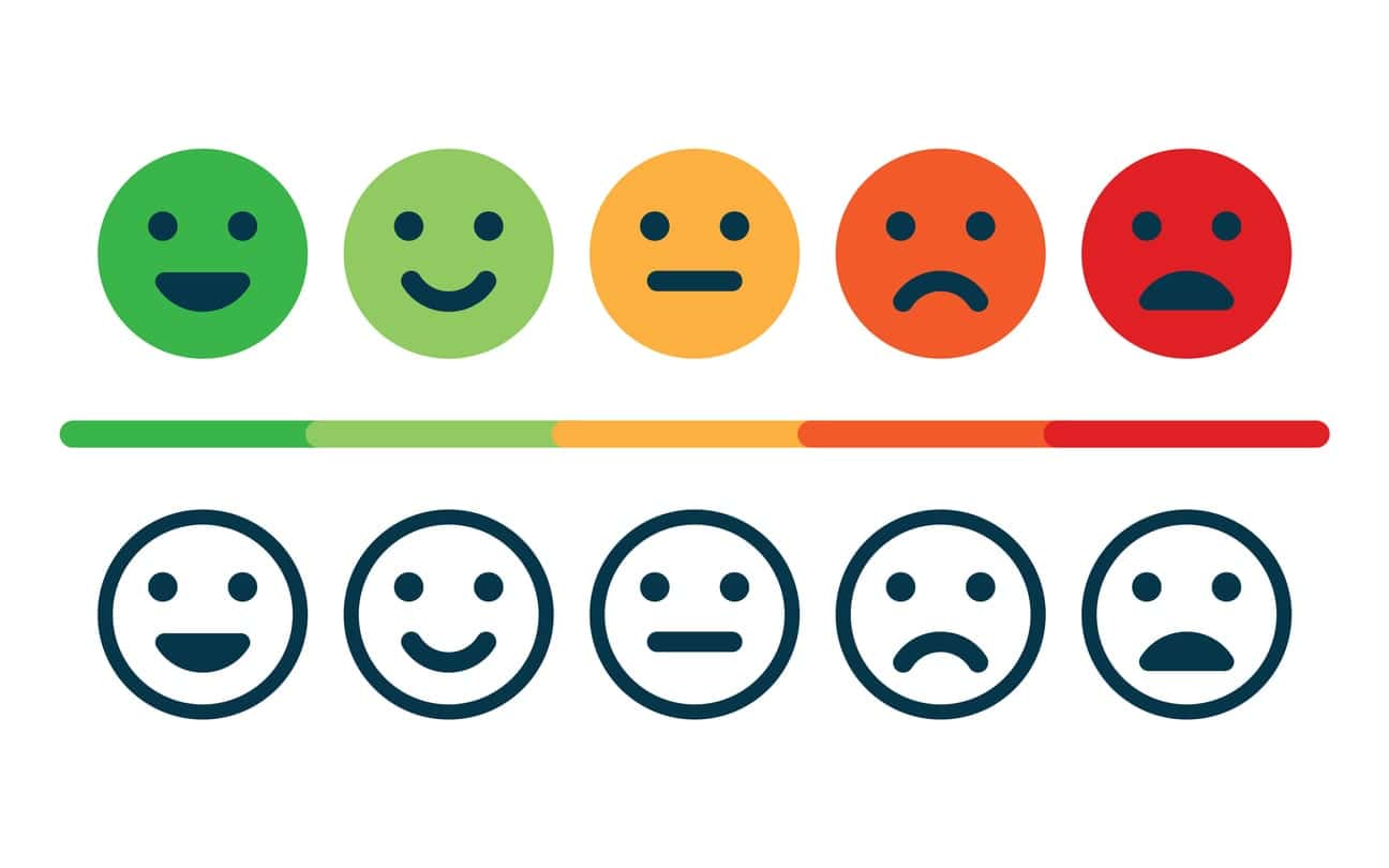 iStock image representing different emotions