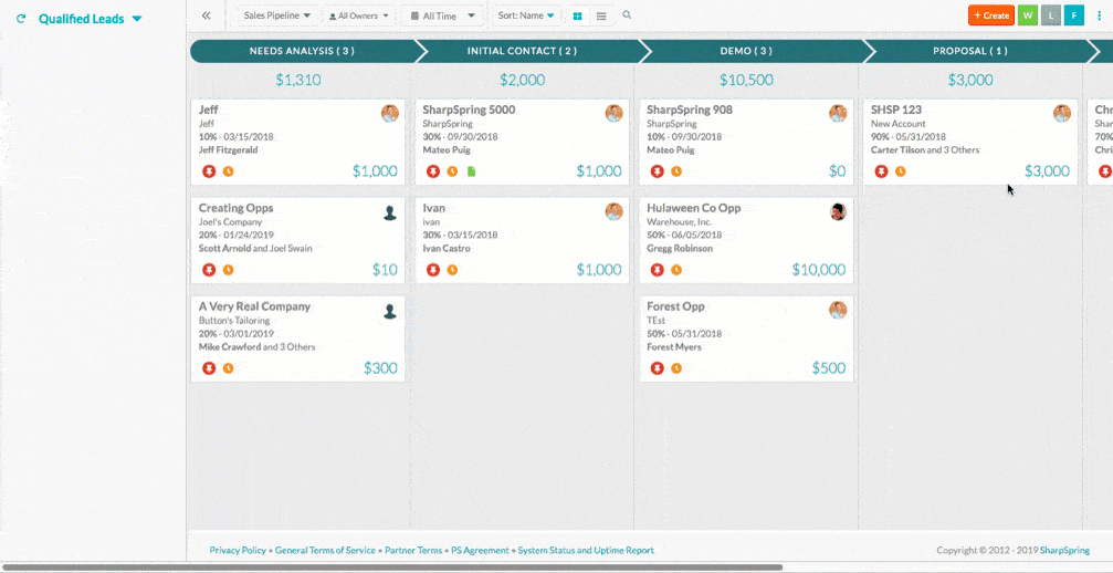 pipeline editor in sharpspring