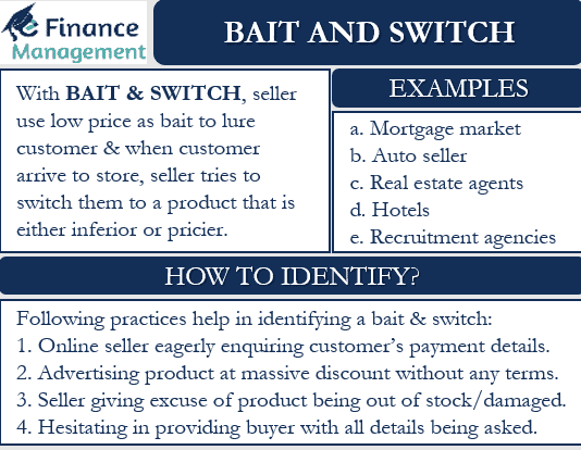 Bait and switch marketing example