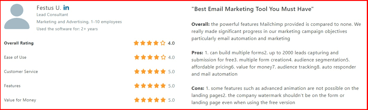 Mailchimp review