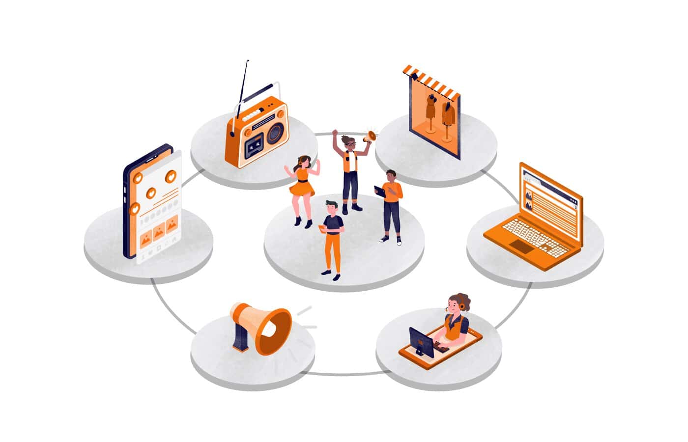 Omnichannel marketing