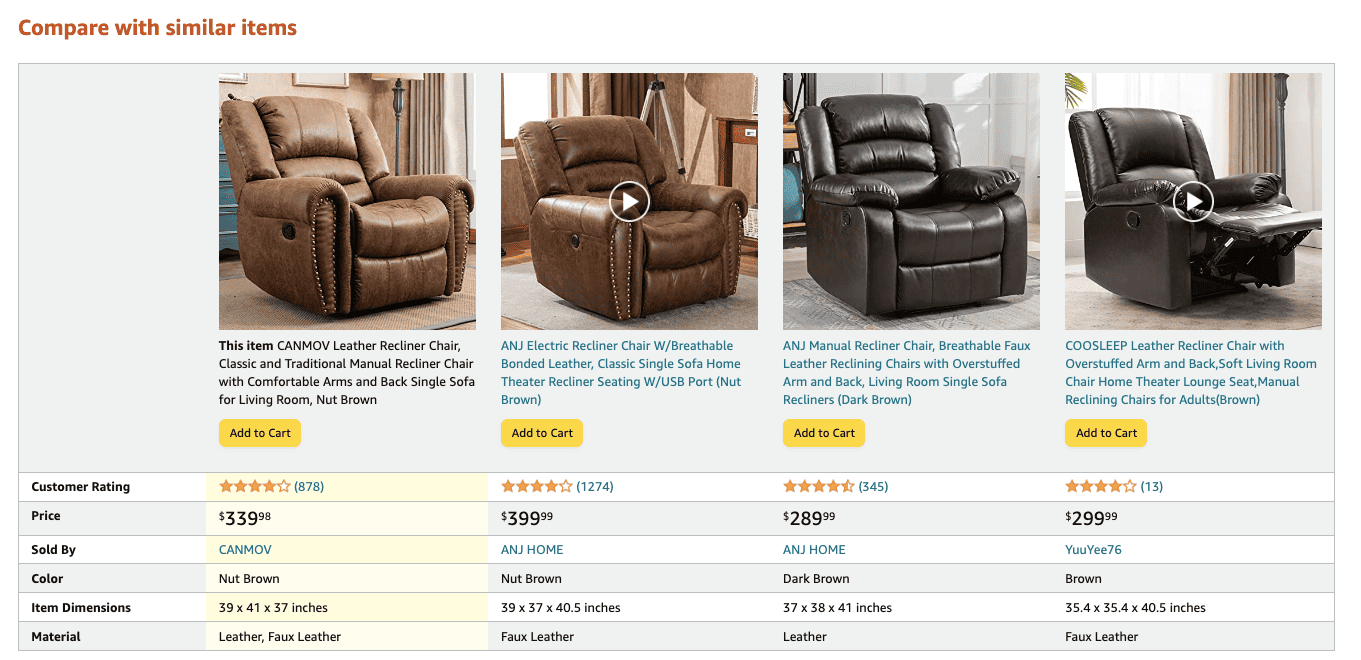 Offer product comparison features to boost conversions