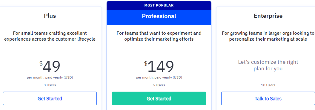 Activecampaign marketing pricing