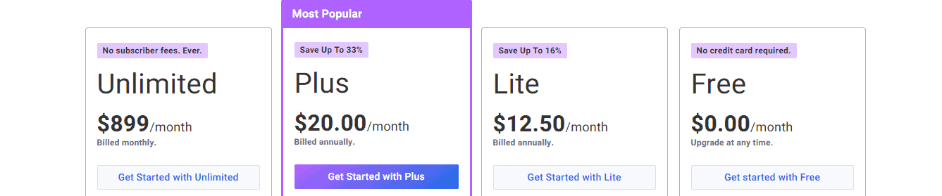 Aweber pricing