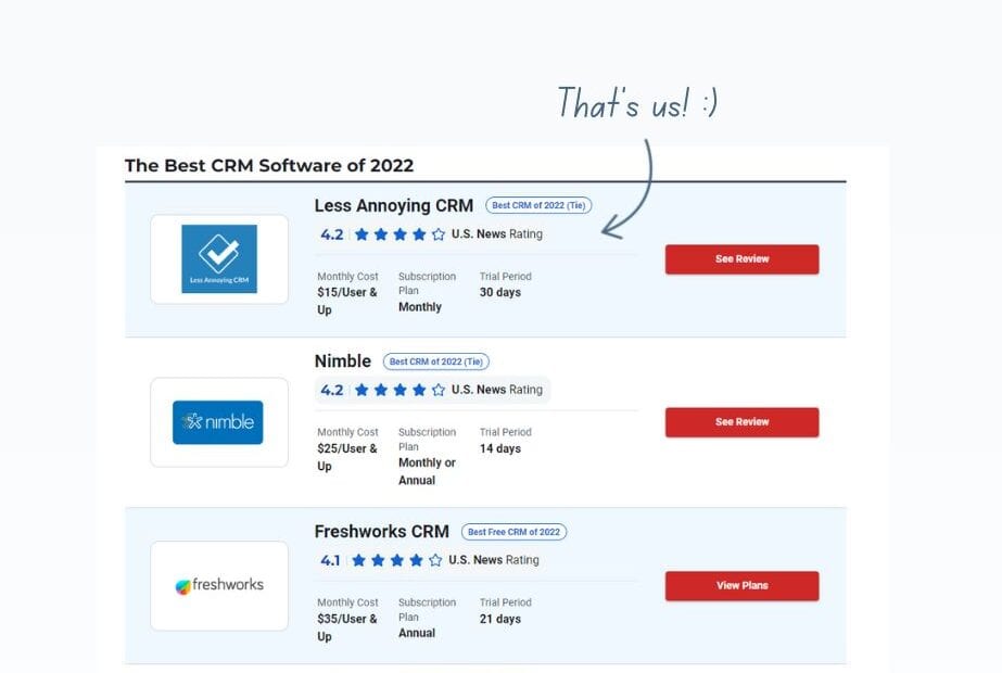 Less Annoying CRM