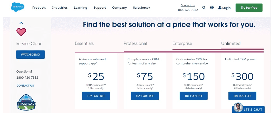 Salesforce Service Cloud pricing