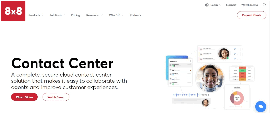 8X8 Virtual Contact Center