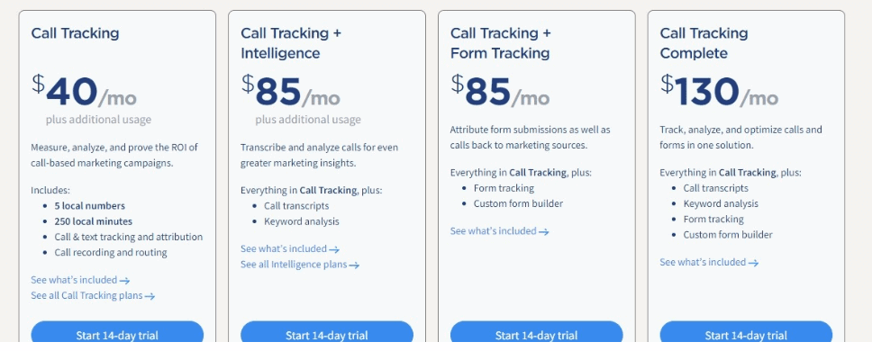 CallRail pricing
