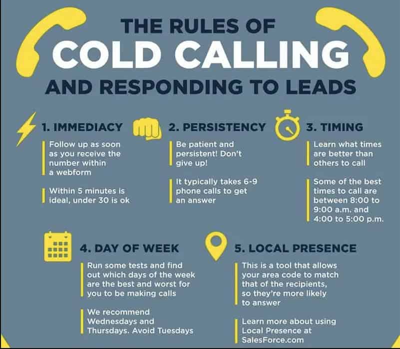 cold calling rules for sales scripts
