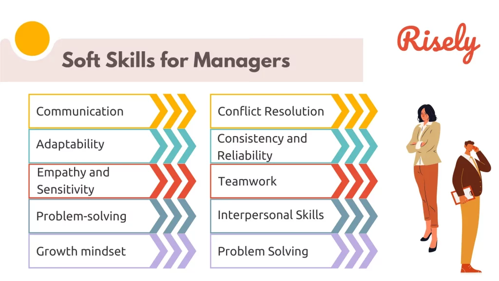 Important soft skills for managers