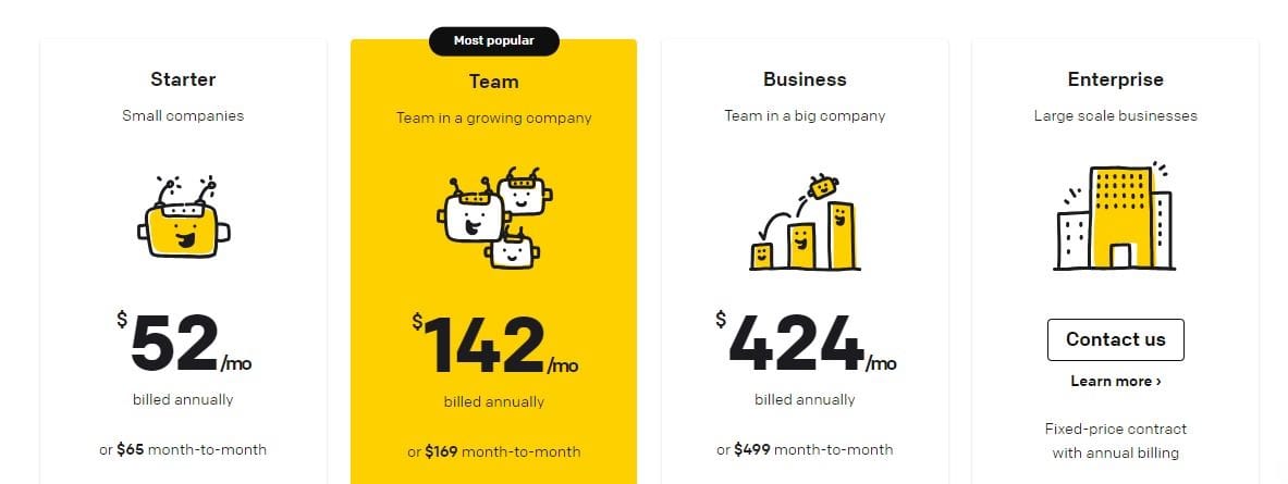Chatbot pricing