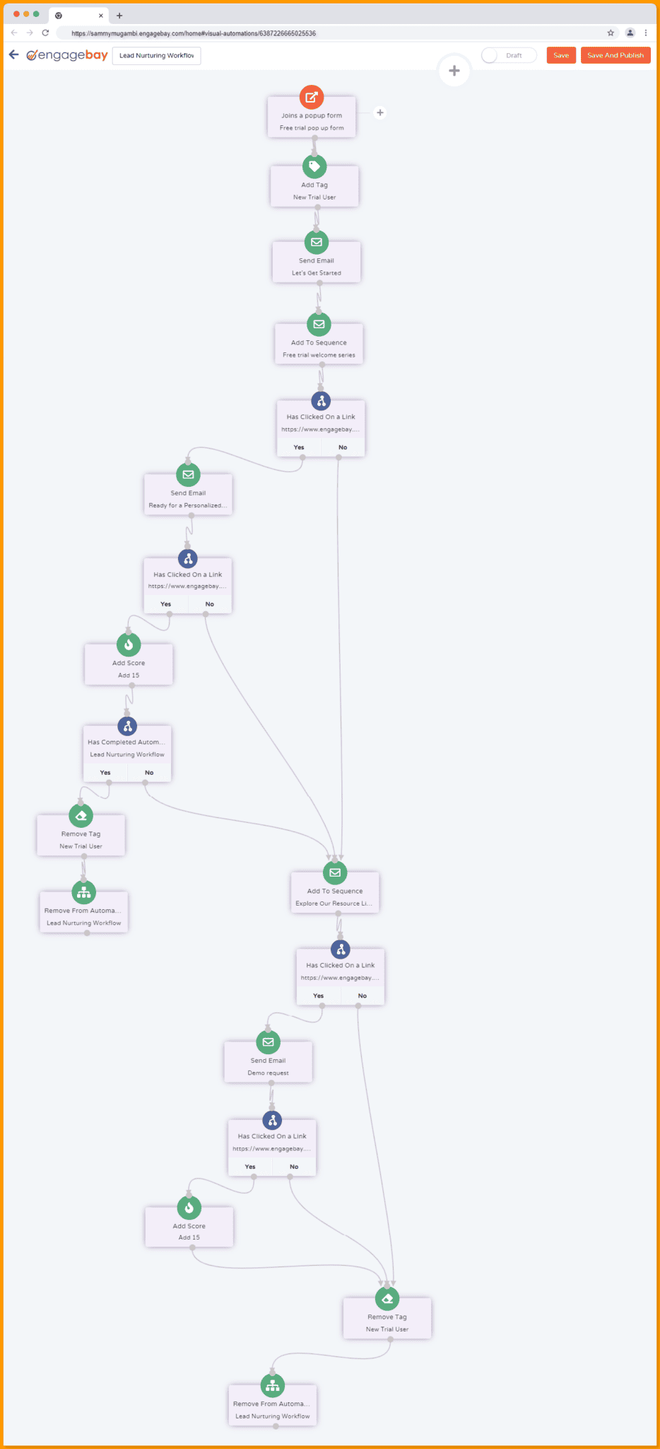 7 Marketing Automation Flowchart Examples [Workflow Guide]