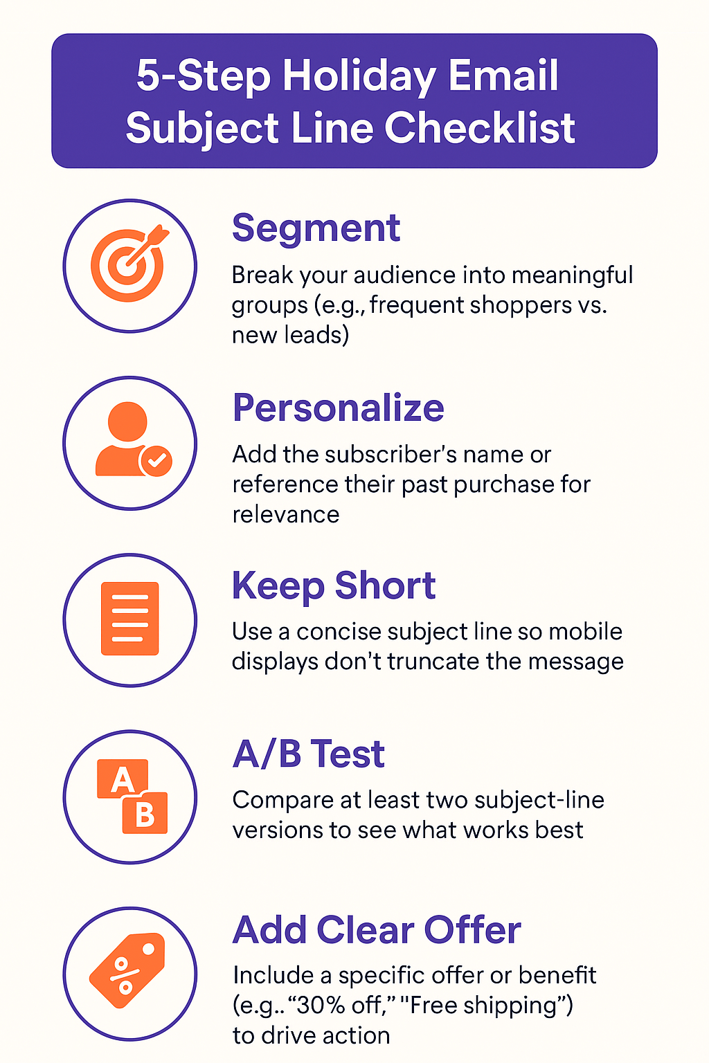 Checklist for holiday email subject lines: Segment, Personalize, Shorten, Test, Offer