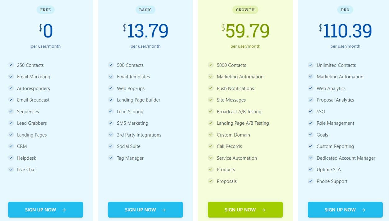 engagebay-pricing
