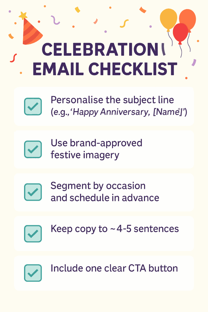 Infographic: celebration email template best practices checklist – subject line, visuals, timing, CTA
