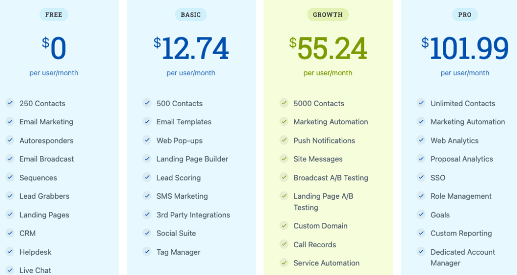 EngageBay best CRM tool biennial pricing for all-in-one plan