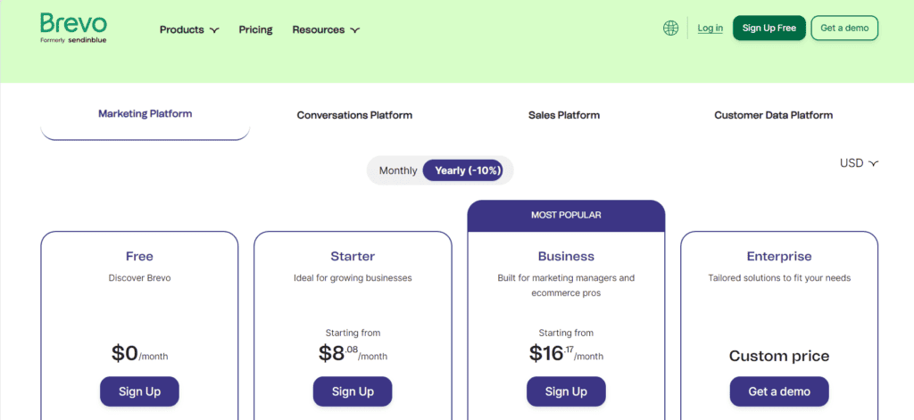 Brevo Pricing