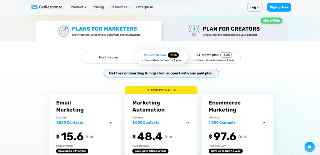 GetResponse pricing