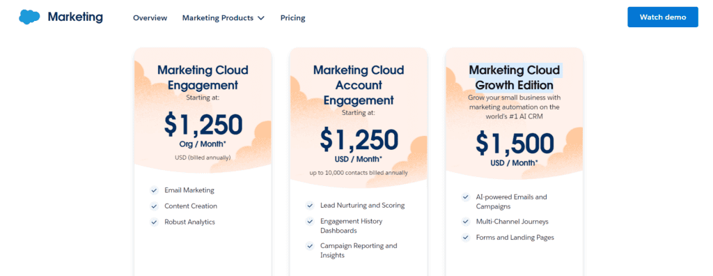 Marketing cloud engagement pricing