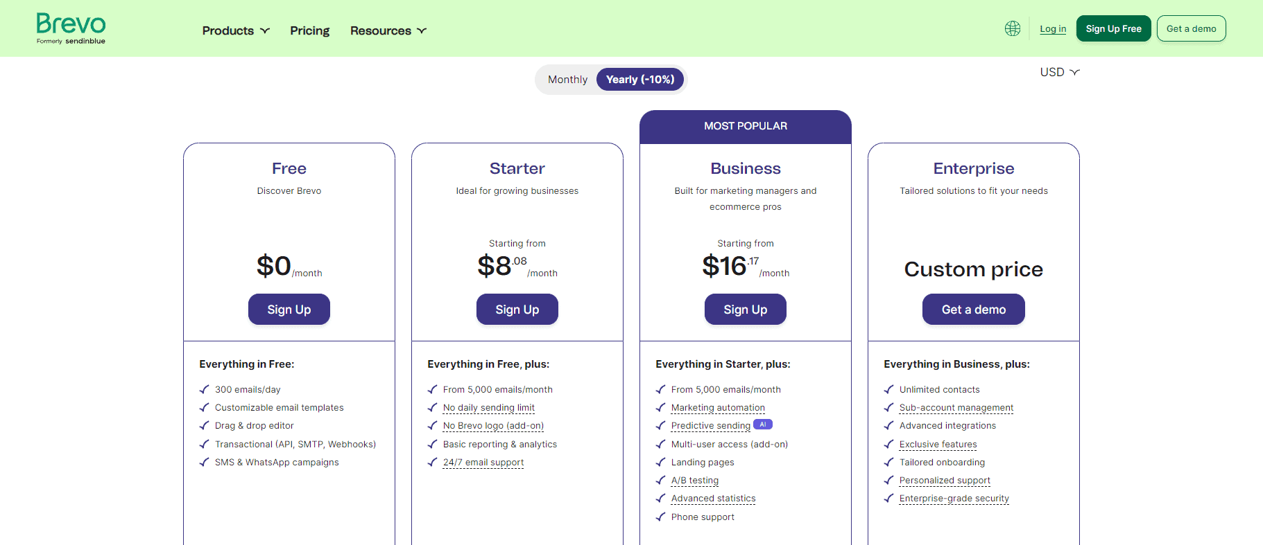 Brevo, formerly send-in-blue, current pricing plan. Flodesk Alternative, EngageBay blog.