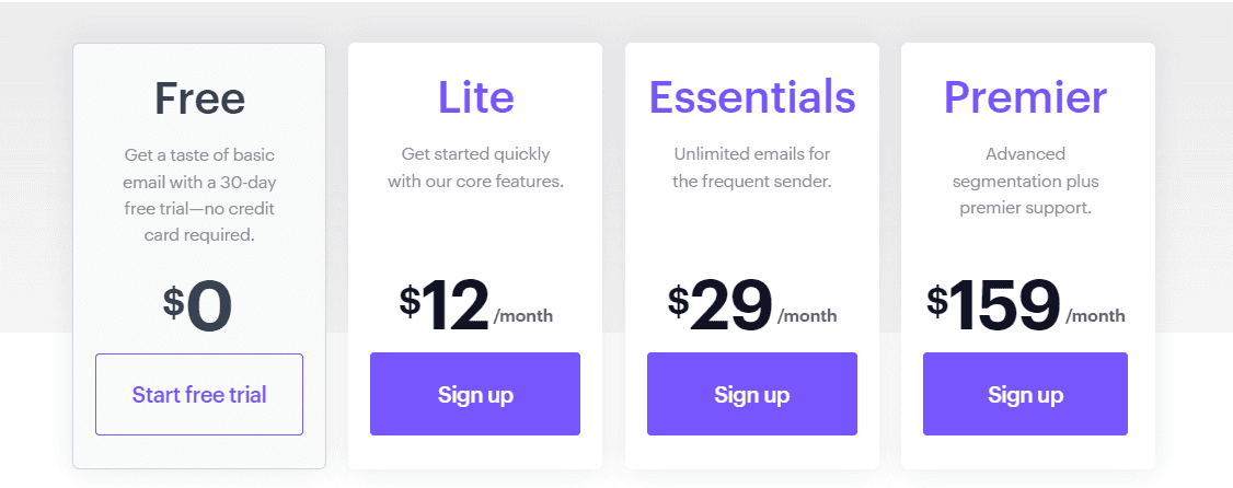 Campaign Monitor updated pricing, Flodesk alternative.