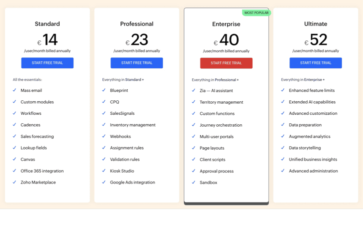 Zoho vs HubSpot vs EngageBay CRM: Zoho pricing table 