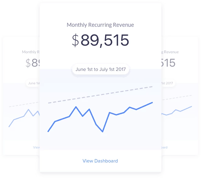 marketing metrics examples