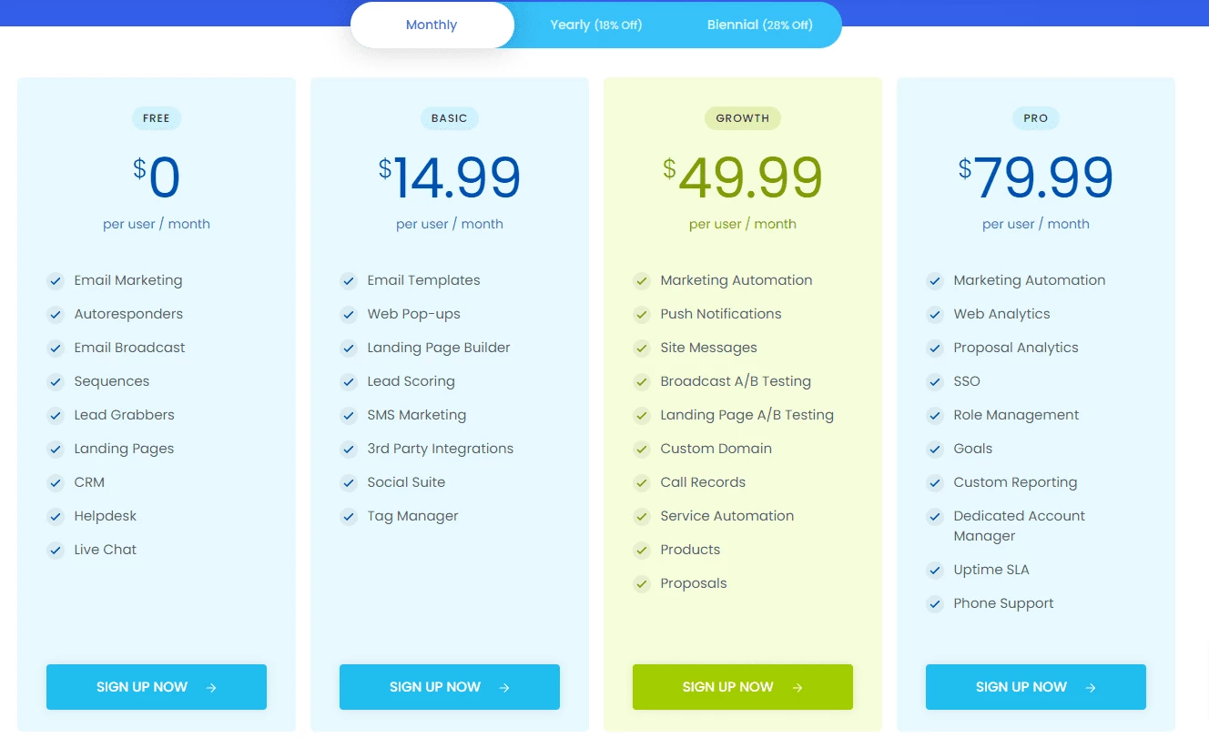EngageBay pricing