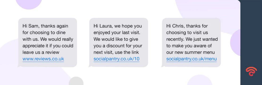 sms marketing metrics