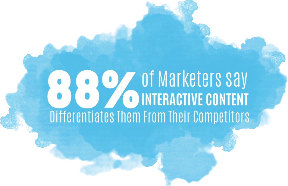 Customer engagement strategy: Interactive content