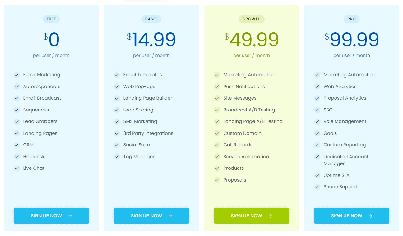 EngageBay pricing