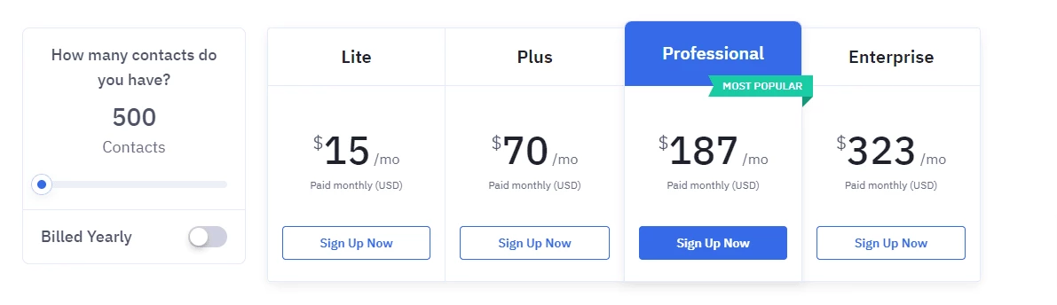 ActiveCampaign pricing