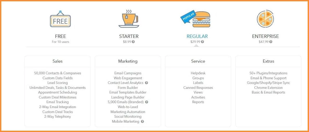 Agile CRM pricing