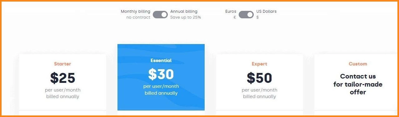 Cloudtalk pricing